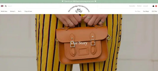 Shopify Support & Help: An Extensive View of Shopify Customer Service