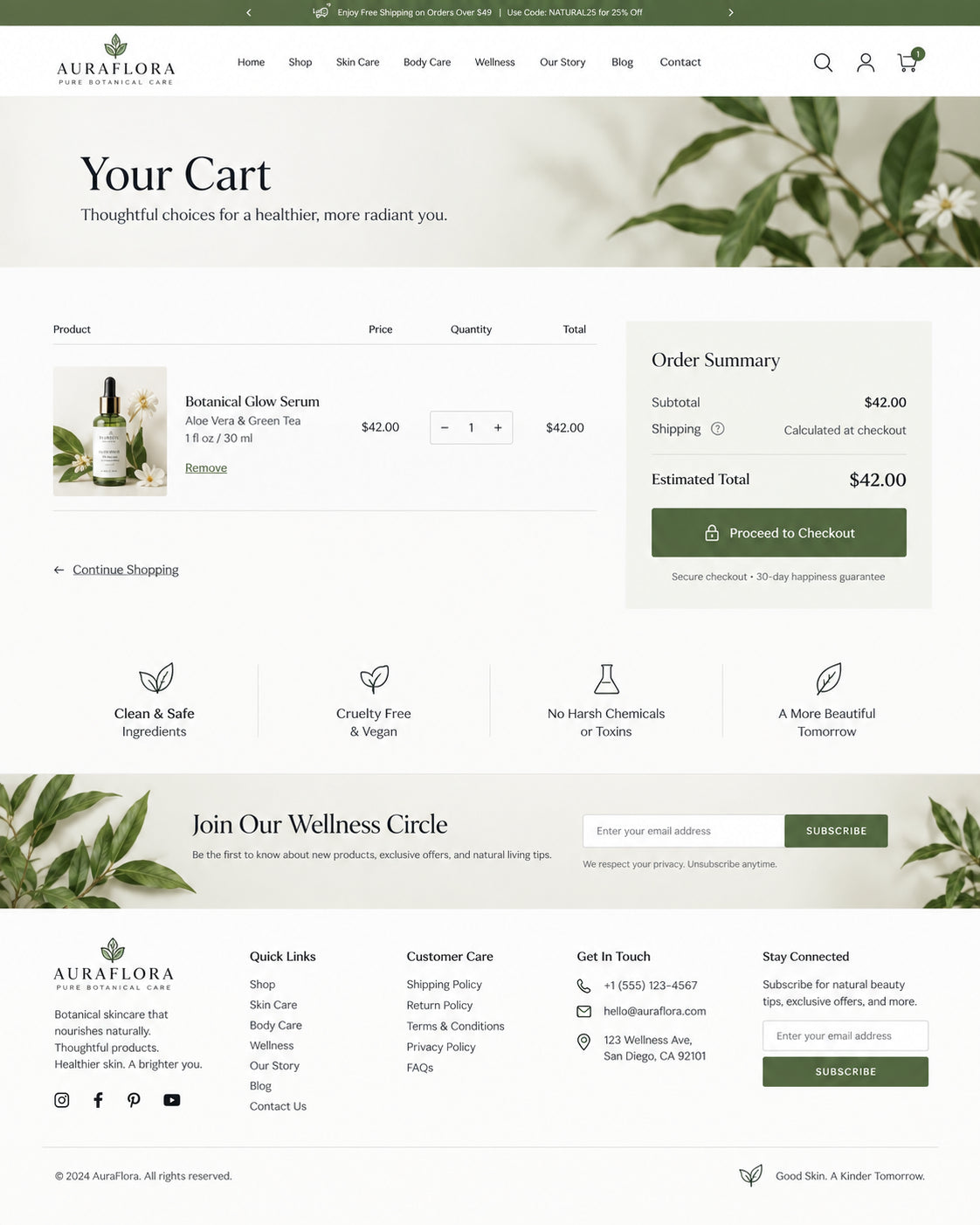 Cart preview