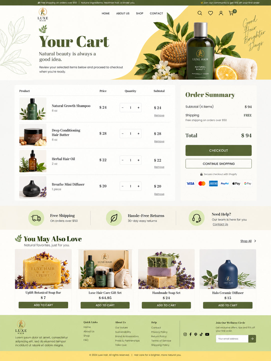 Cart preview
