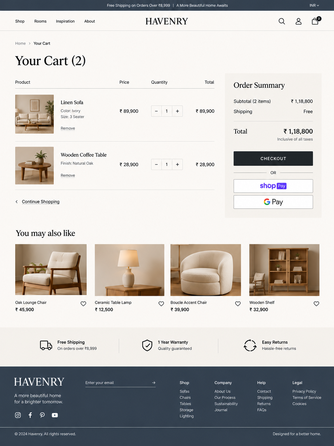 Cart preview