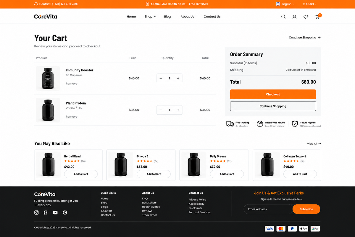 Cart preview