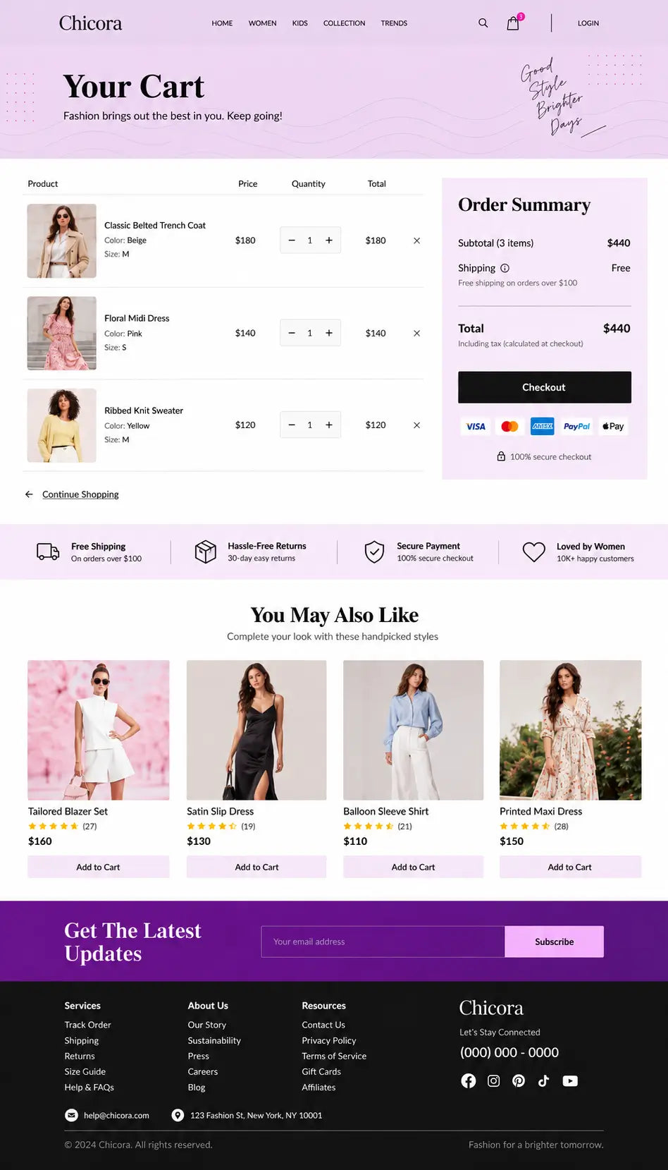 Cart preview