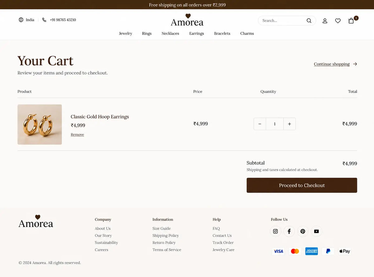 Cart preview