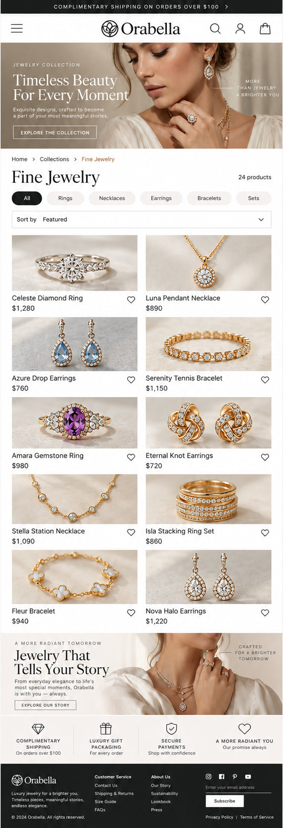 Collection preview