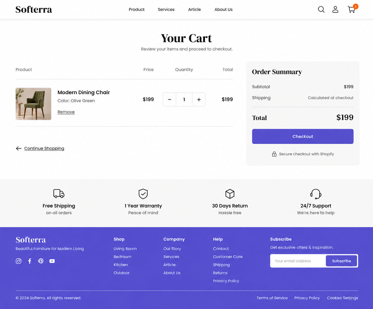 Cart preview