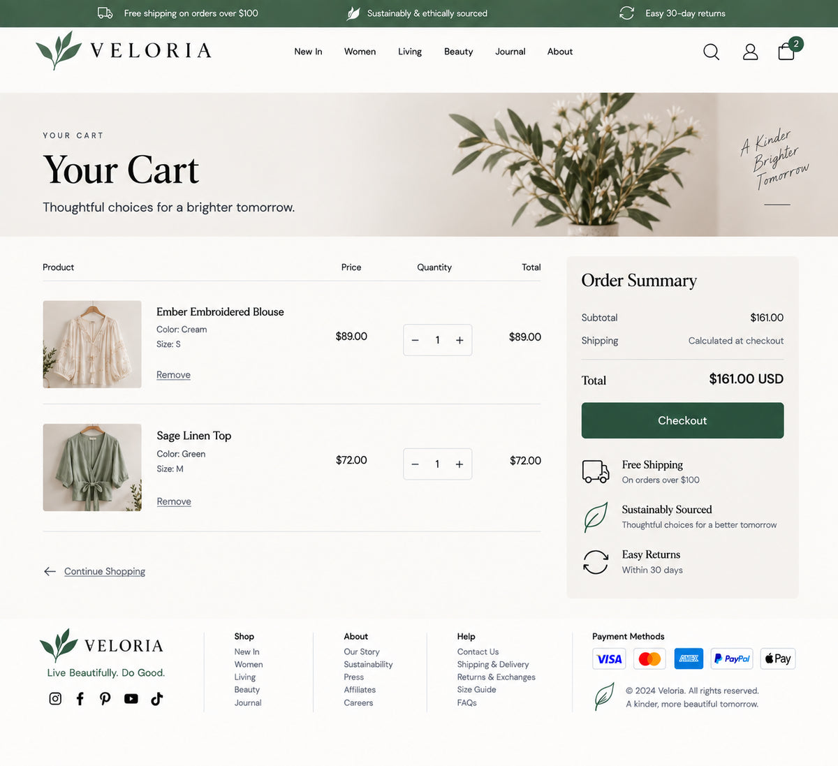 Cart preview