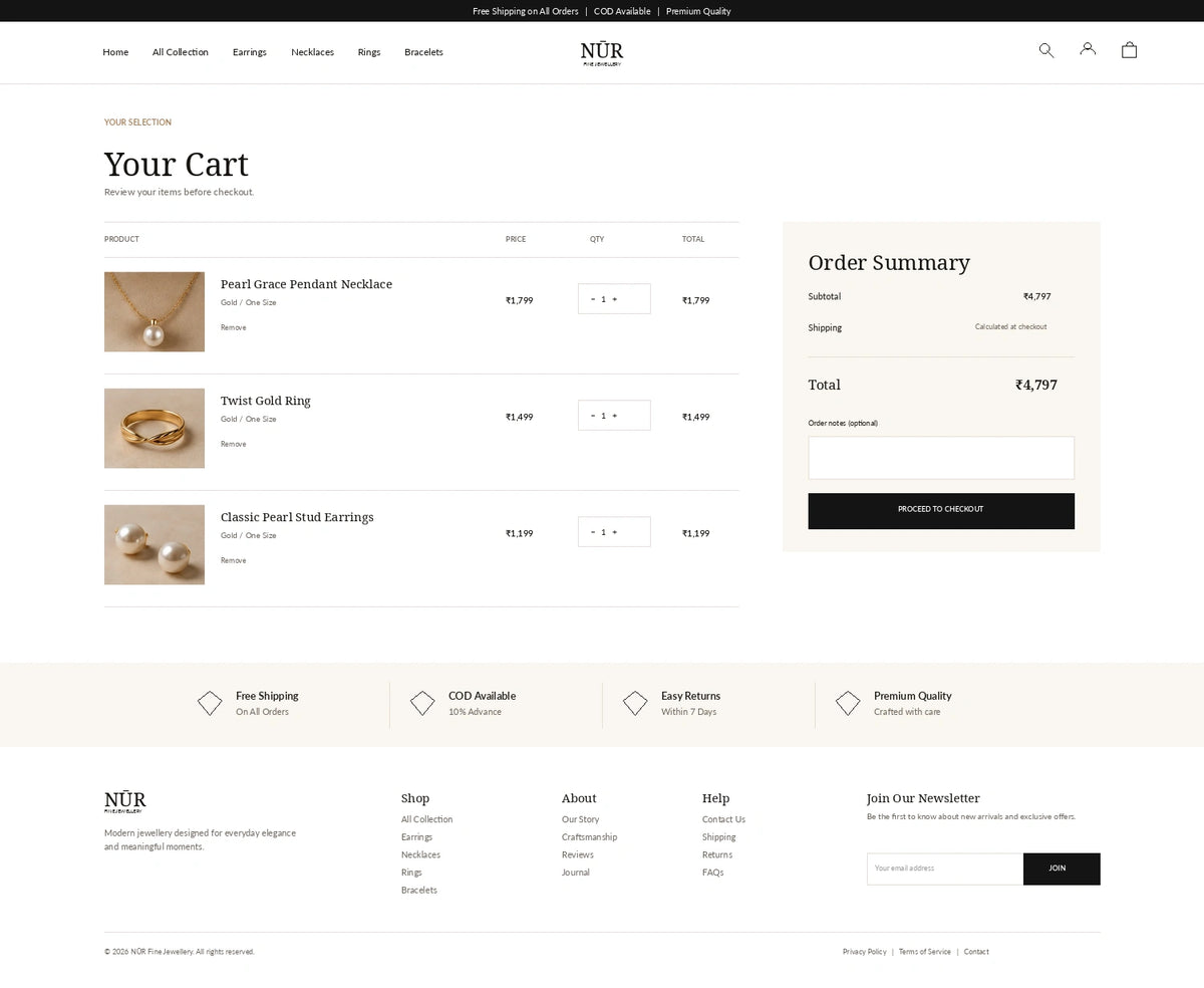 Cart preview