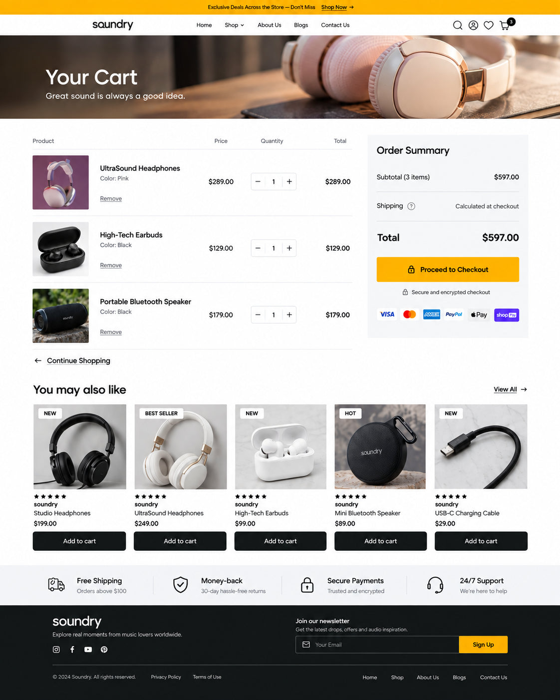 Cart preview
