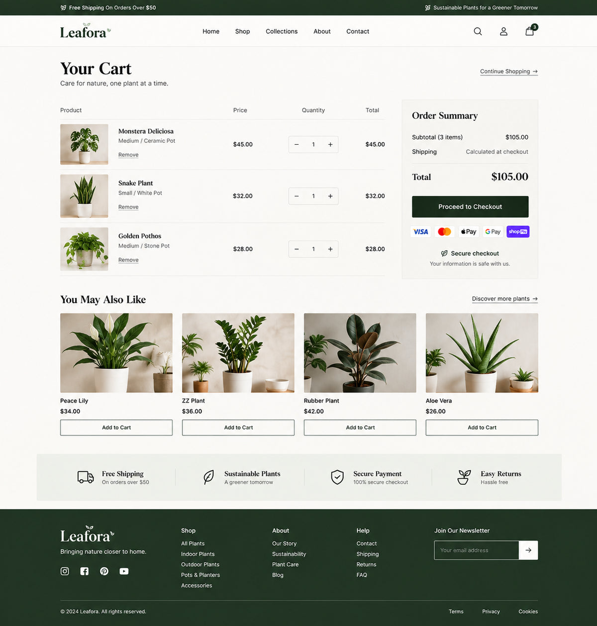 Cart preview