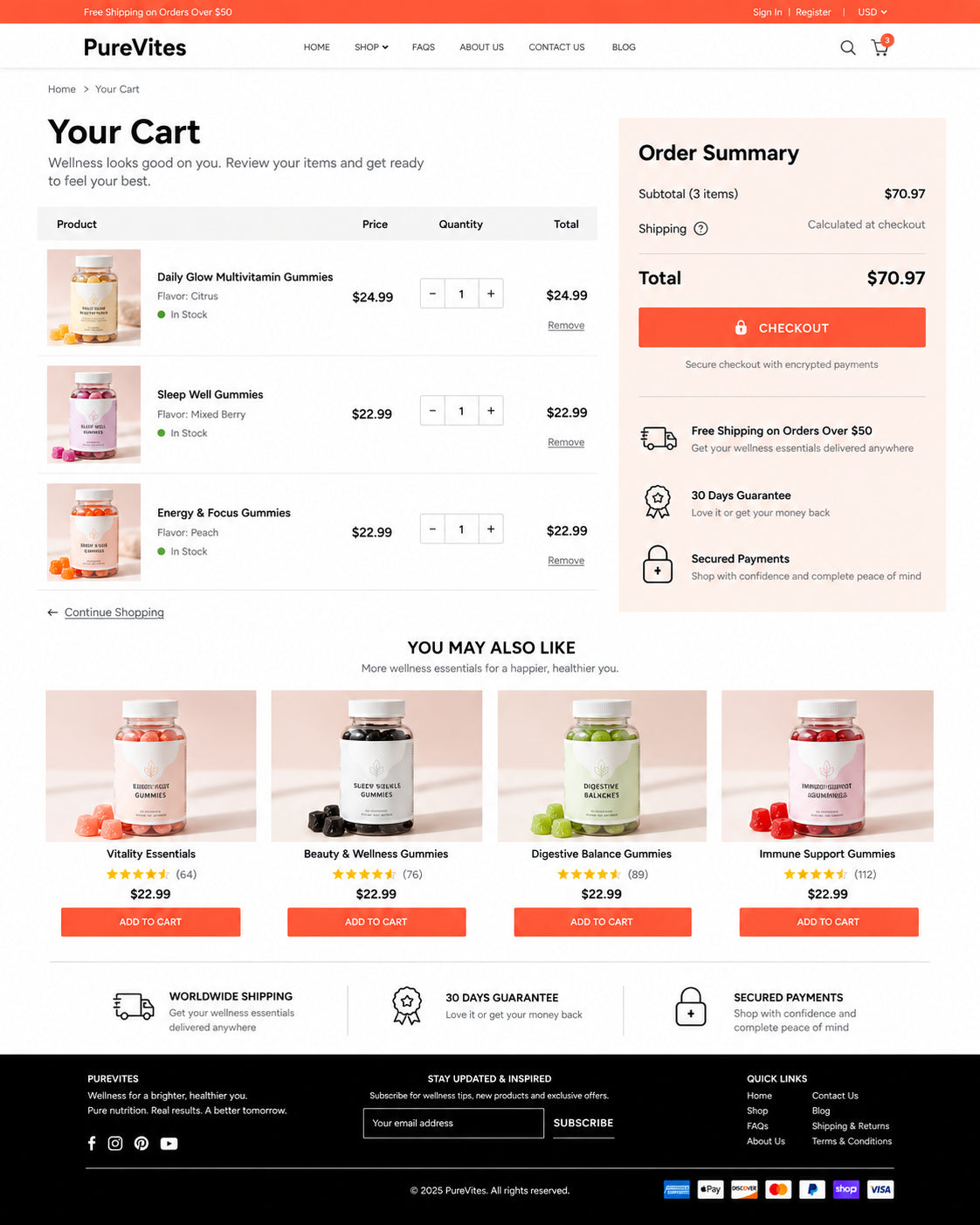 Cart preview